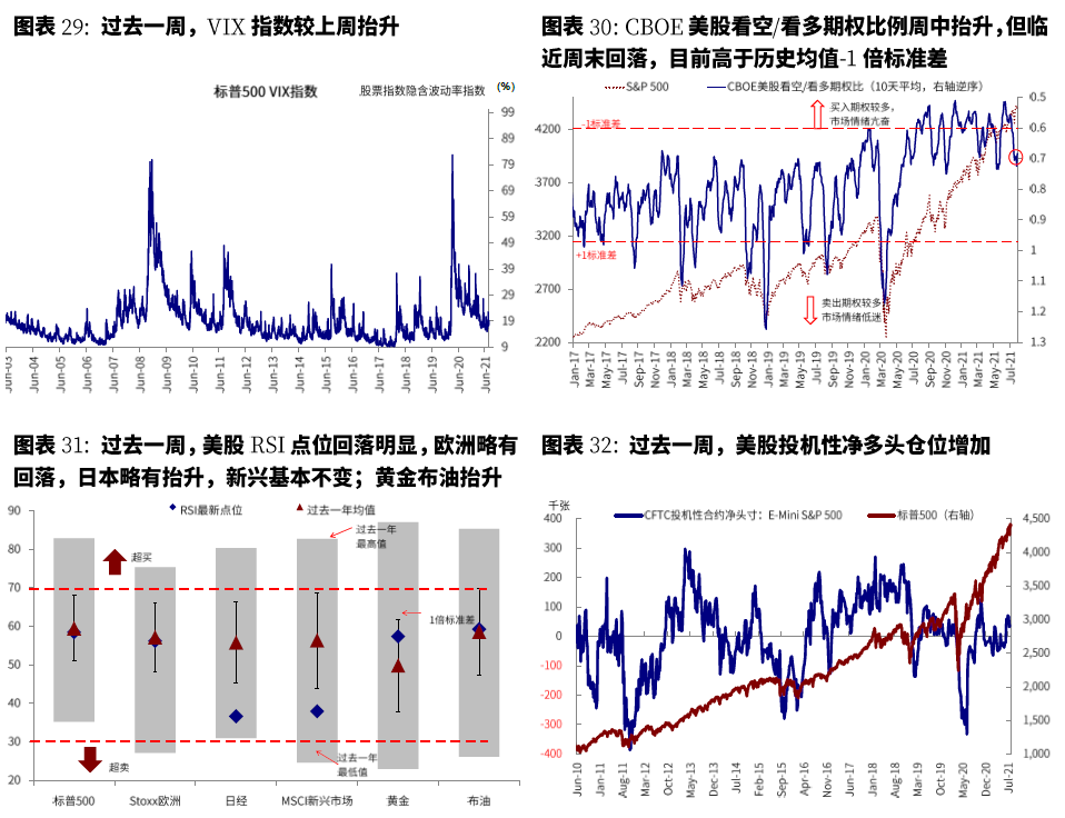 中國股票基金單周凈流入近400億美元，市場趨勢解讀與洞察