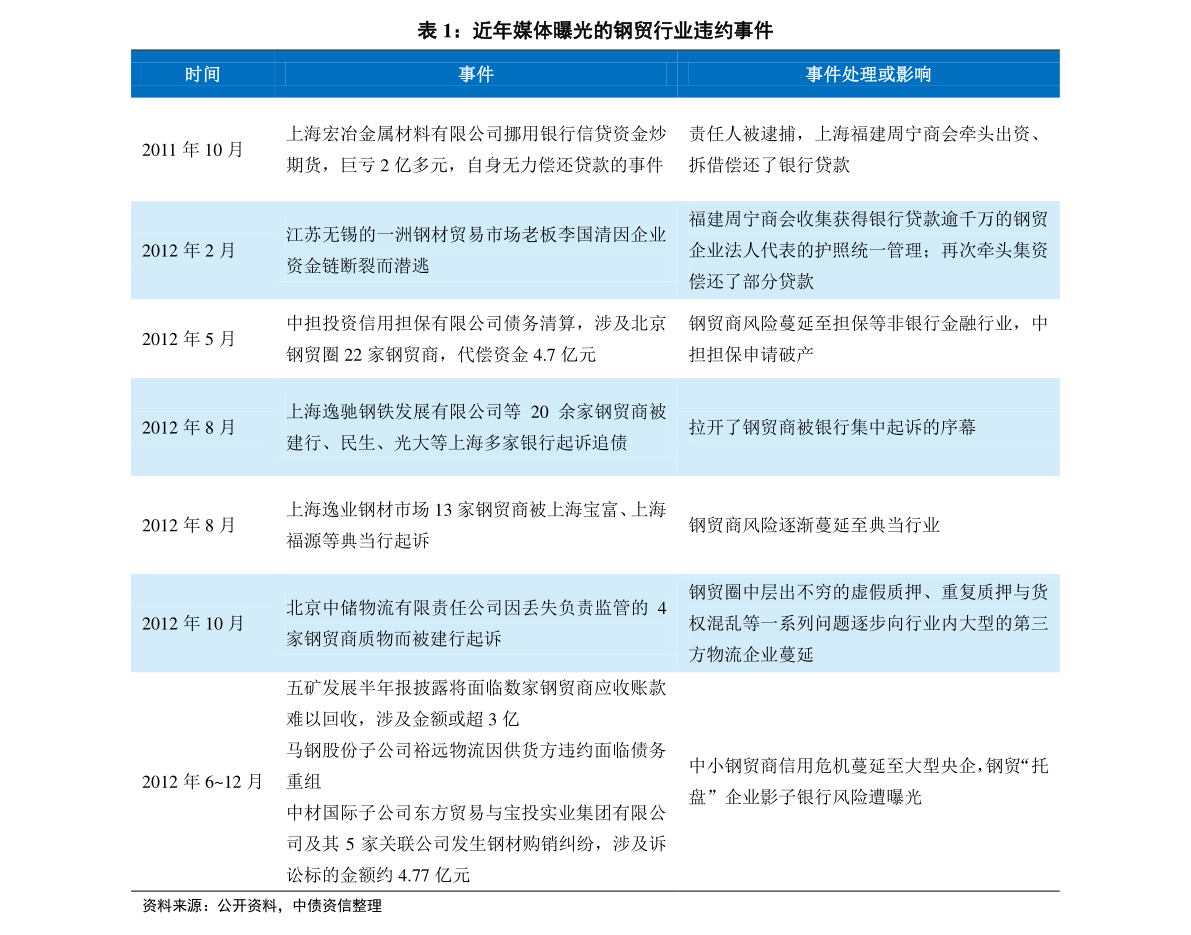 2024新奧歷史開獎記錄，準確資料解釋落實_BT12.53.91