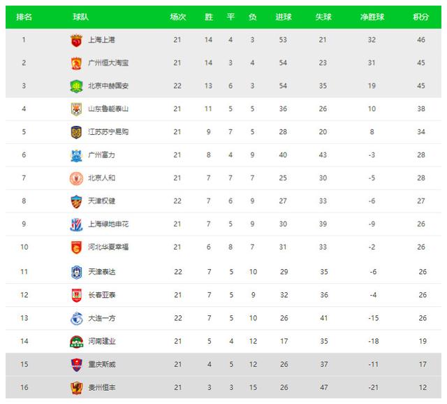 2024澳門天天開好彩大全殺碼，最新熱門解答落實(shí)_ios24.48.61