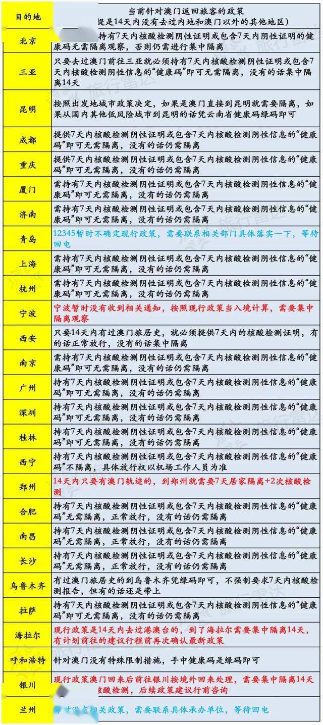 新澳門開獎記錄今天開獎結果，準確資料解釋落實_WP62.74.75