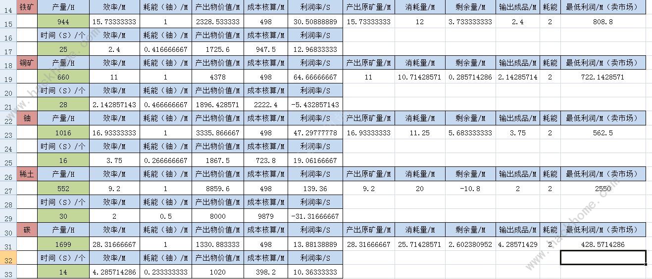 二四六香港天天開彩大全，最新核心解答落實_V55.51.66