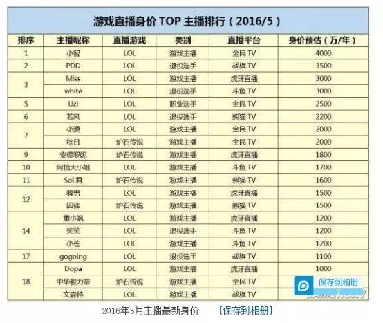 新澳門2024年資料大全宮家婆，數(shù)據(jù)資料解釋落實_ios1.6.83