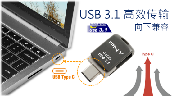 領(lǐng)克Type-C接口U盤，革新科技與高效辦公生活的無縫銜接
