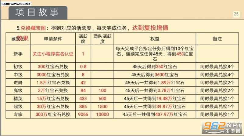 2024澳門天天開好彩大全殺碼，準確資料解釋落實_app35.57.33