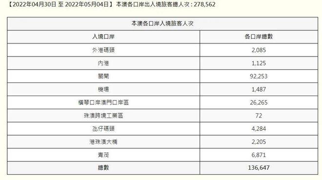 2024澳門六今晚開獎記錄，最新熱門解答落實_BT46.24.81