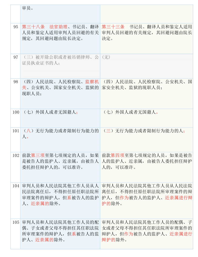 2024新澳門全年九肖資料，最新答案解釋落實(shí)_iPad46.96.12