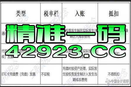 解決方案 第957頁