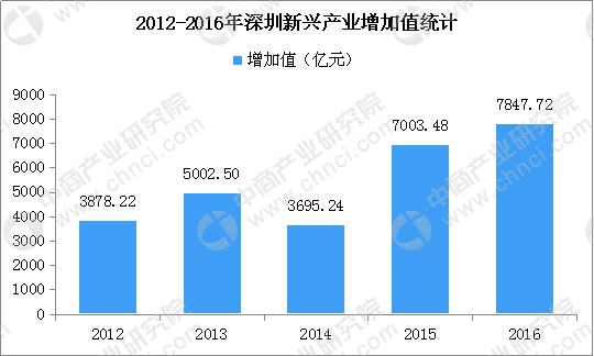 香港免費(fèi)公開資料大全，數(shù)據(jù)資料解釋落實(shí)_GM版54.32.9