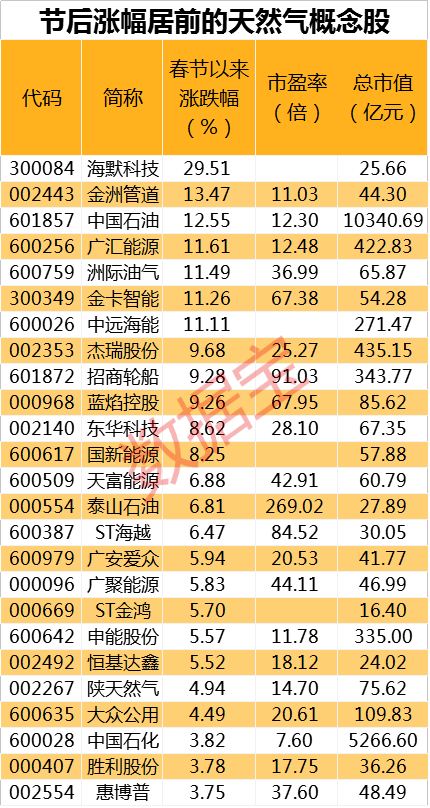 2024新奧精準正版資料，最新熱門解答落實_The83.46.87