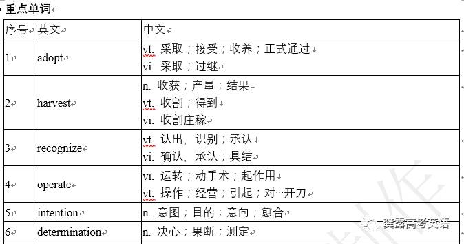 一碼一肖100%的資料，全面解答解釋落實_戰(zhàn)略版41.21.45