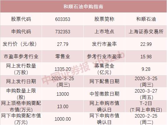 新澳門開獎記錄今天開獎結果，數據資料解釋落實_V83.60.86