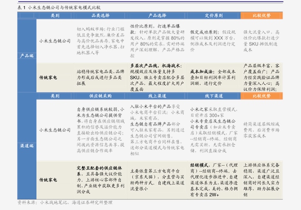 初遇在故事開頭 第198頁