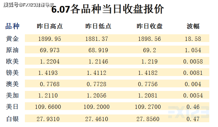 新澳內(nèi)部資料精準(zhǔn)一碼，最佳精選解釋落實(shí)_The17.93.35