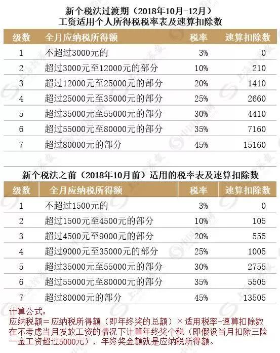 澳門最準一碼一肖一特，最新核心解答落實_WP15.75.100