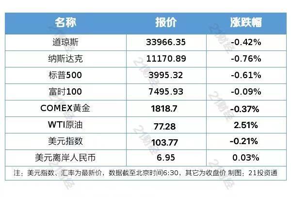 新澳門2024年資料大全宮家婆，最新答案解釋落實(shí)_BT84.60.12