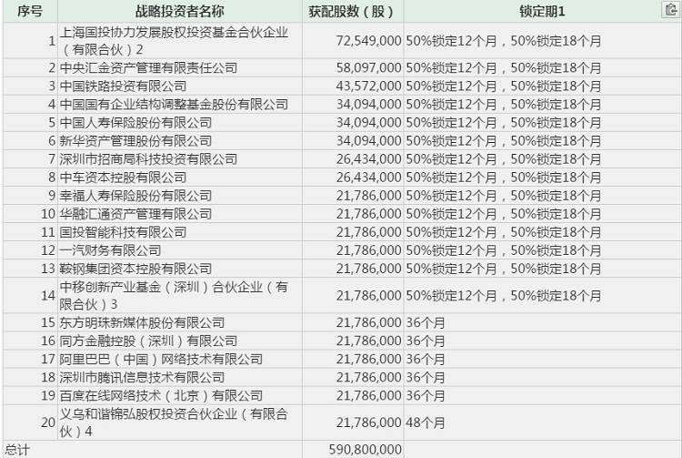 新澳天天開獎資料大全，準確資料解釋落實_戰(zhàn)略版16.94.56