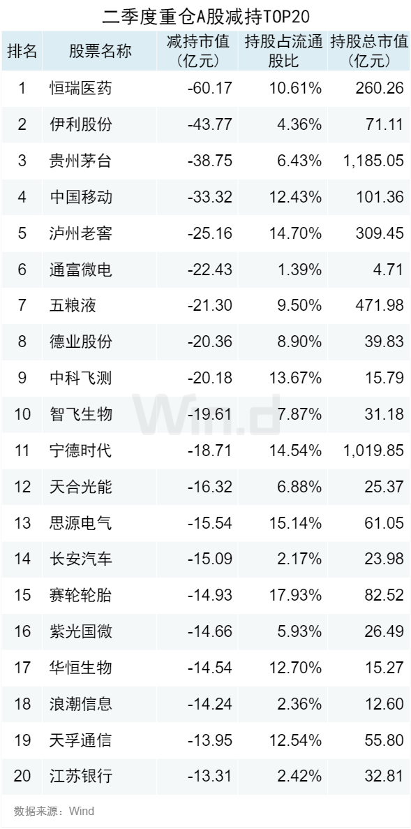 初遇在故事開頭 第197頁