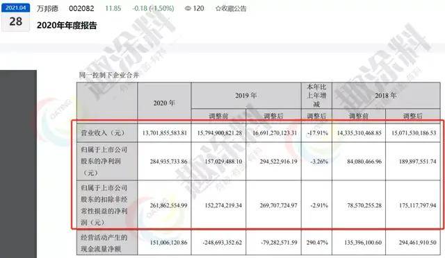 2024年10月 第586頁