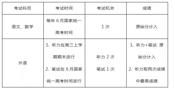 2024新澳門(mén)原料免費(fèi)大全，快速計(jì)劃解答設(shè)計(jì)_進(jìn)階版90.61.1