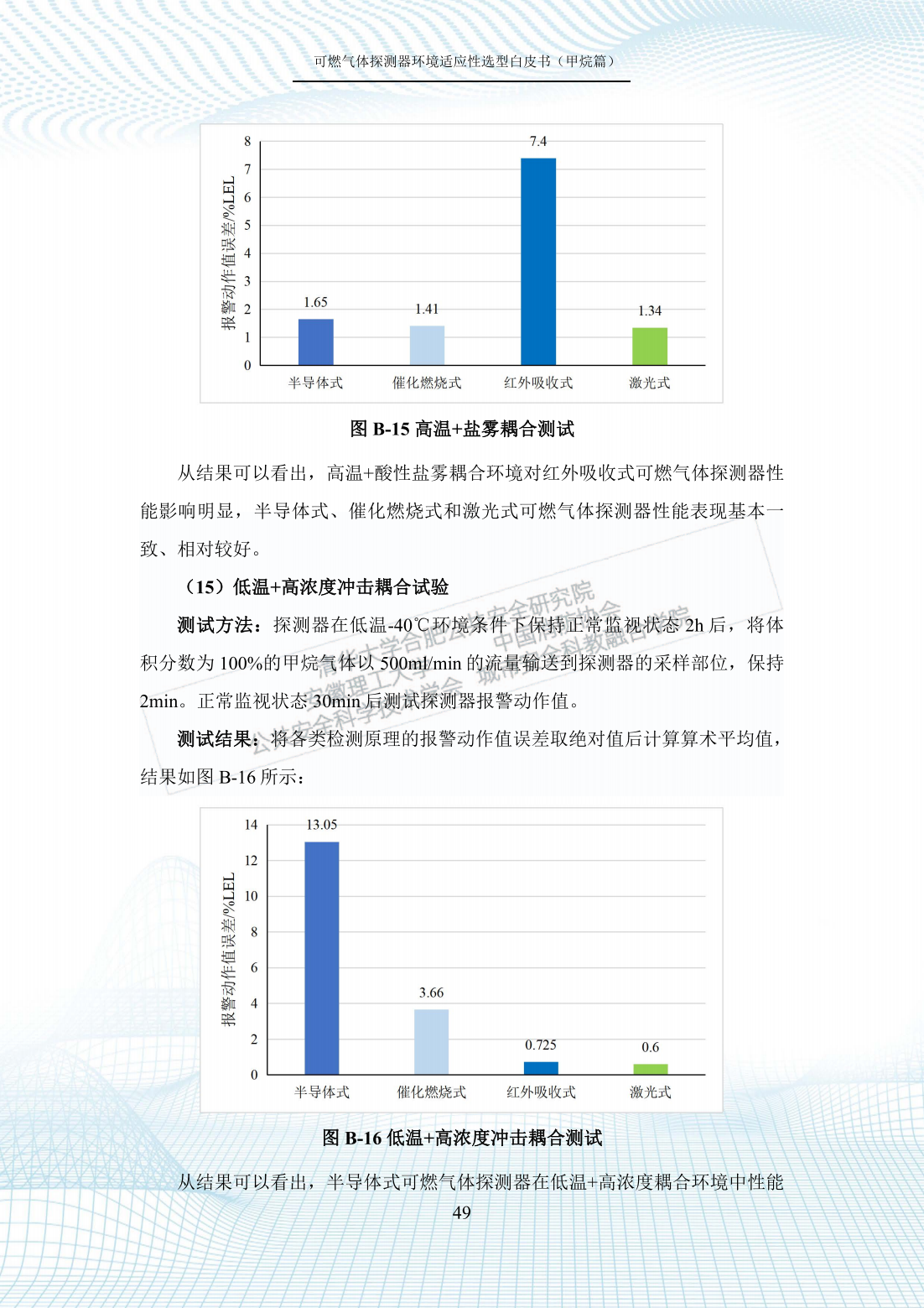 二四六澳門免費(fèi)資料大全，環(huán)境適應(yīng)性策略應(yīng)用_LE版15.44.43