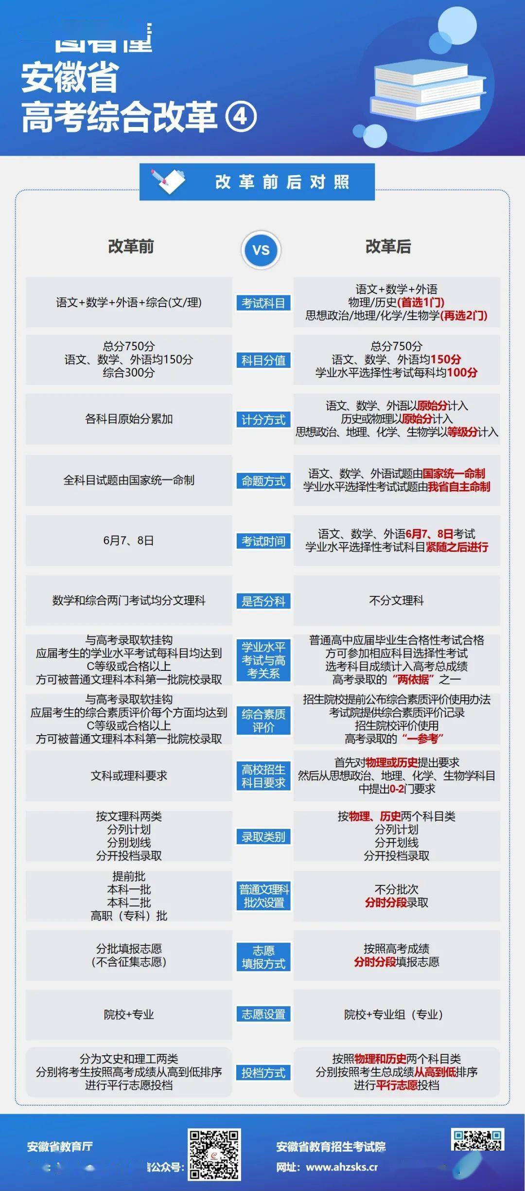 2024新澳天天開獎(jiǎng)資料大全最新，精細(xì)方案實(shí)施_8K92.72.76