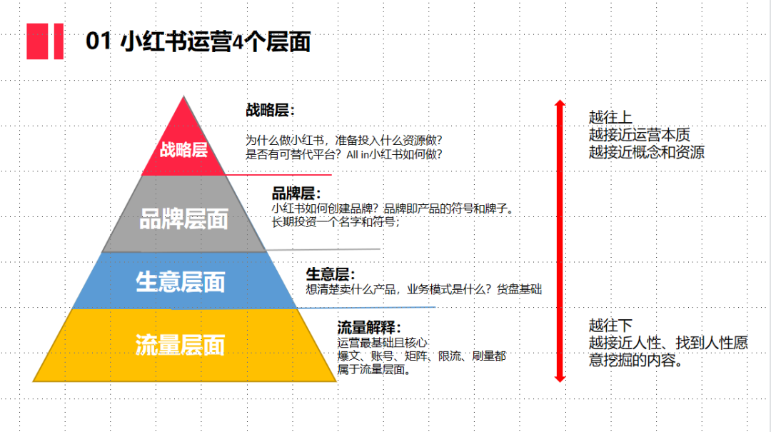 2024澳門正版資料免費大全，創(chuàng)新解析執(zhí)行策略_1440p35.68.1