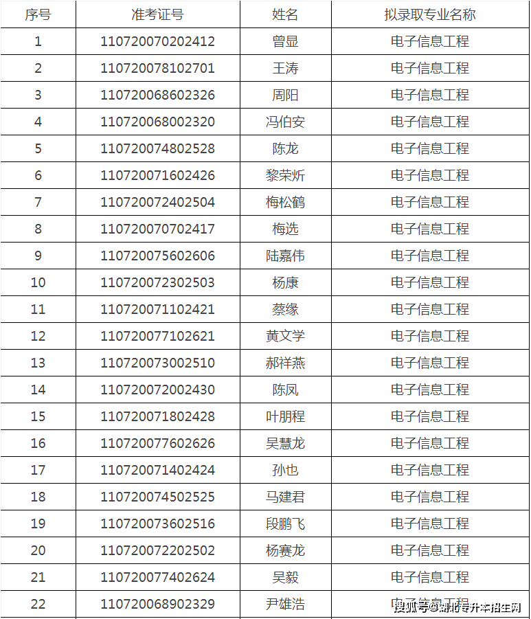 香港二四六天免費開獎，迅速落實計劃解答_復(fù)古款39.2.8