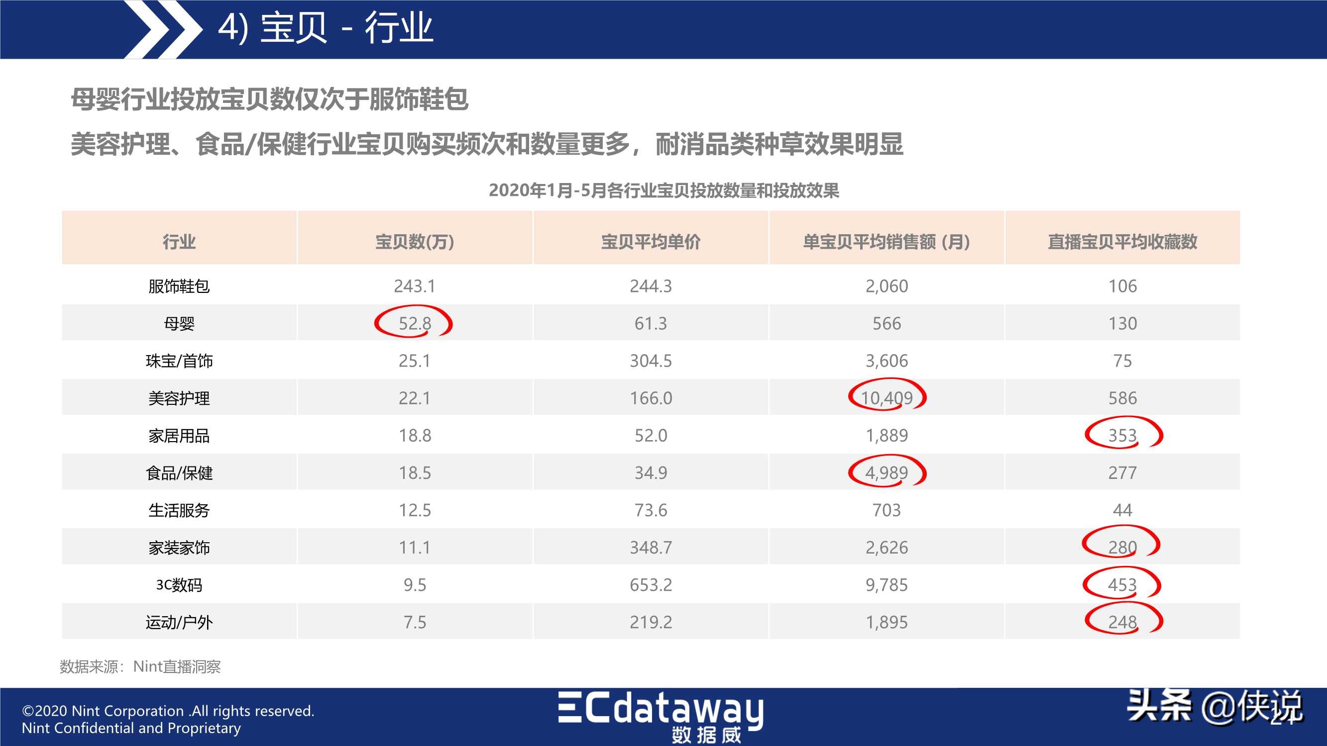 2024天天彩全年免費(fèi)資料，快速方案執(zhí)行指南_HDR48.3.31