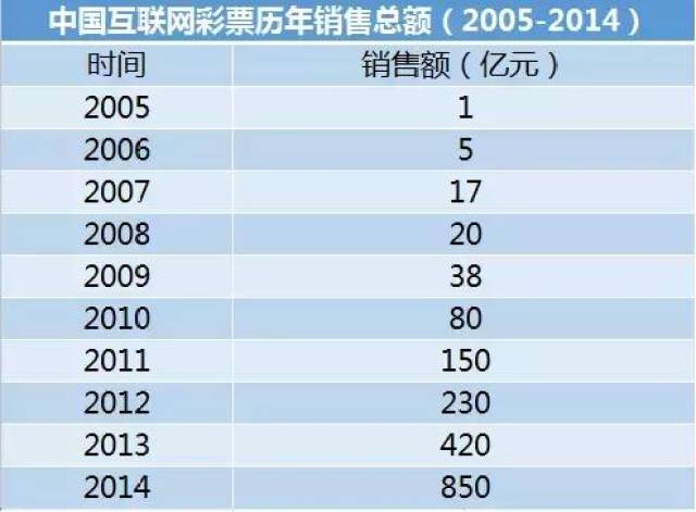 2024年10月 第580頁(yè)