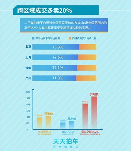 2024年新奧門天天開彩免費資料，深度應(yīng)用數(shù)據(jù)策略_UHD67.37.10