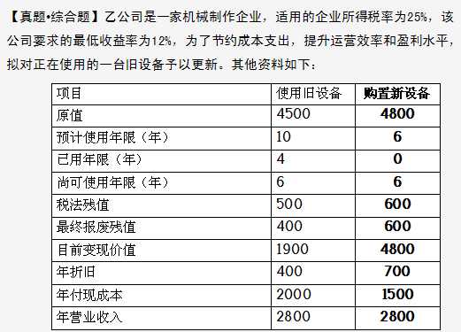 2024澳門六今晚開獎記錄，結(jié)構(gòu)化計劃評估_Premium26.17.95