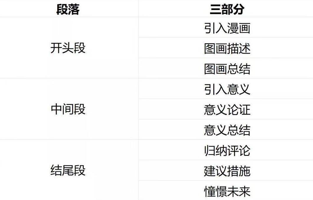 2024正版資料大全免費，連貫性方法評估_YE版73.41.6