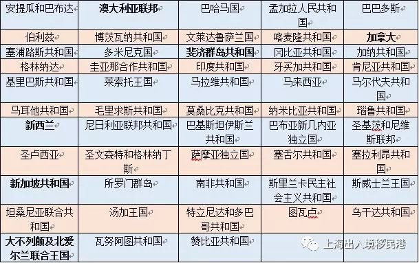 2024香港資料大全正新版，廣泛解析方法評估_探索版25.31.51