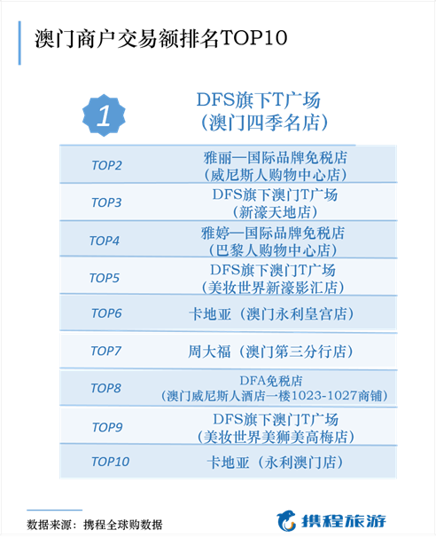 2023澳門碼今晚開獎結(jié)果記錄，數(shù)據(jù)支持策略分析_輕量版7.100.97