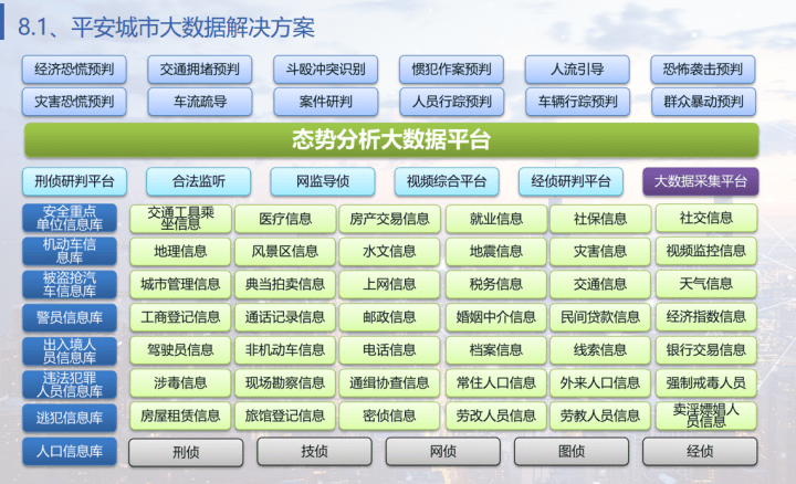 新澳2024正版資料免費大全，數(shù)據導向策略實施_set54.56.77