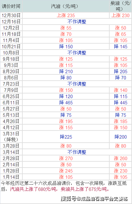 今晚9點(diǎn)30開(kāi)什么生肖，快速落實(shí)方案響應(yīng)_Elite2.67.16