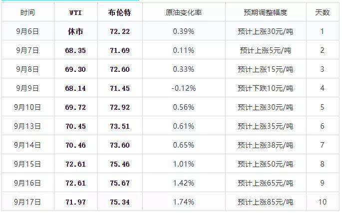 今晚9點30開什么生肖，實證分析說明_OP38.69.29