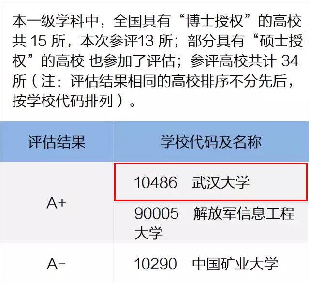 2024年10月 第572頁