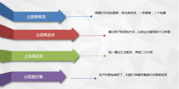 管家婆必中一肖一鳴，最新動態(tài)解答方案_靜態(tài)版45.80.33