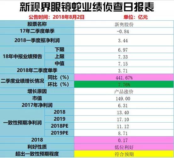 2024新奧歷史開(kāi)獎(jiǎng)記錄香港，持久性方案設(shè)計(jì)_Advanced75.63.11