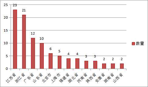 新澳門(mén)免費(fèi)資料大全新牌門(mén)，穩(wěn)定計(jì)劃評(píng)估_理財(cái)版53.20.23