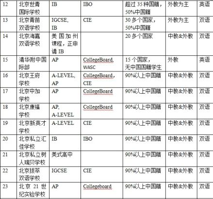 2024新澳門天天開好彩大全，實踐驗證解釋定義_R版92.32.32