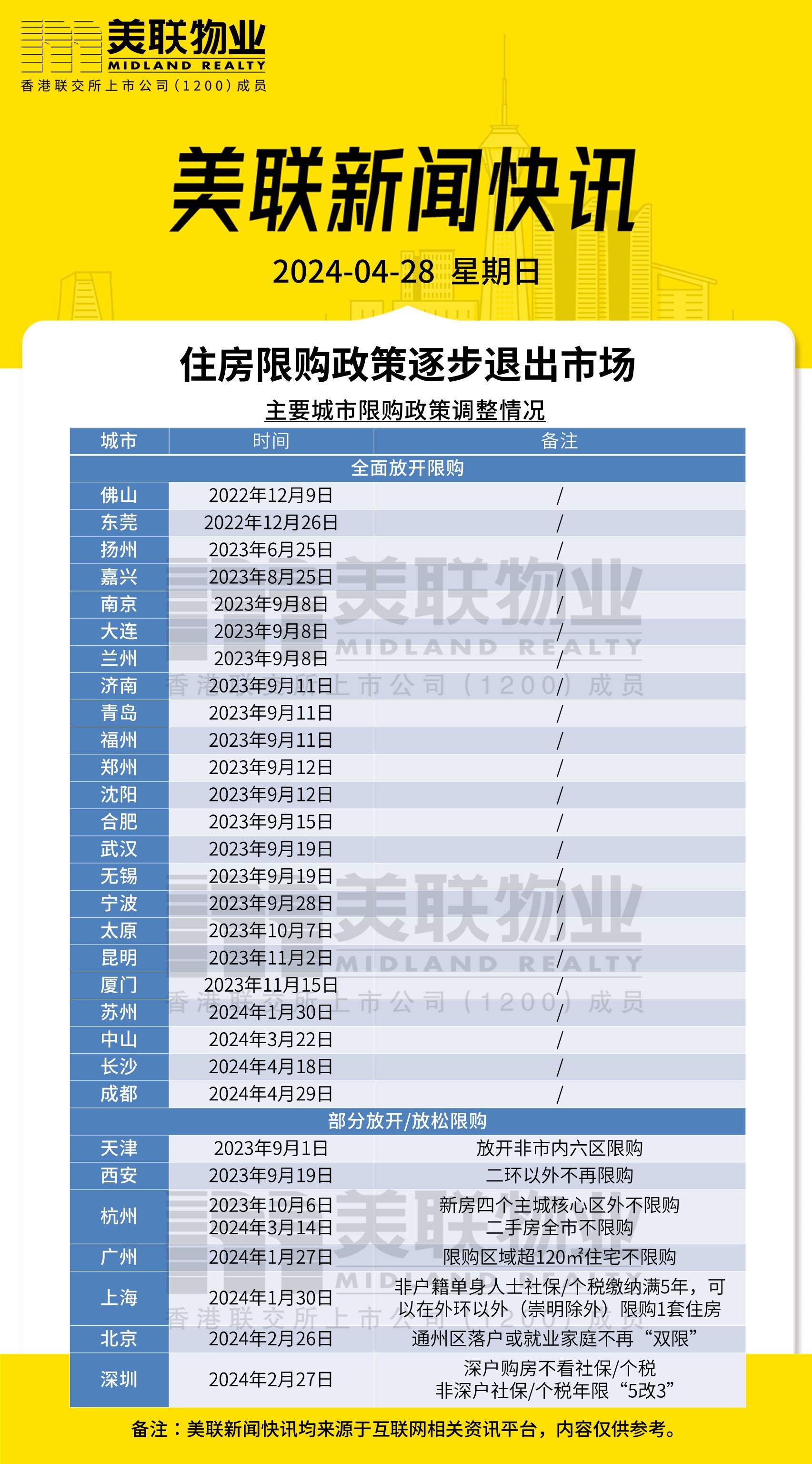 新澳彩資料免費資料大全33圖庫，數(shù)據(jù)計劃引導執(zhí)行_蘋果款7.44.69