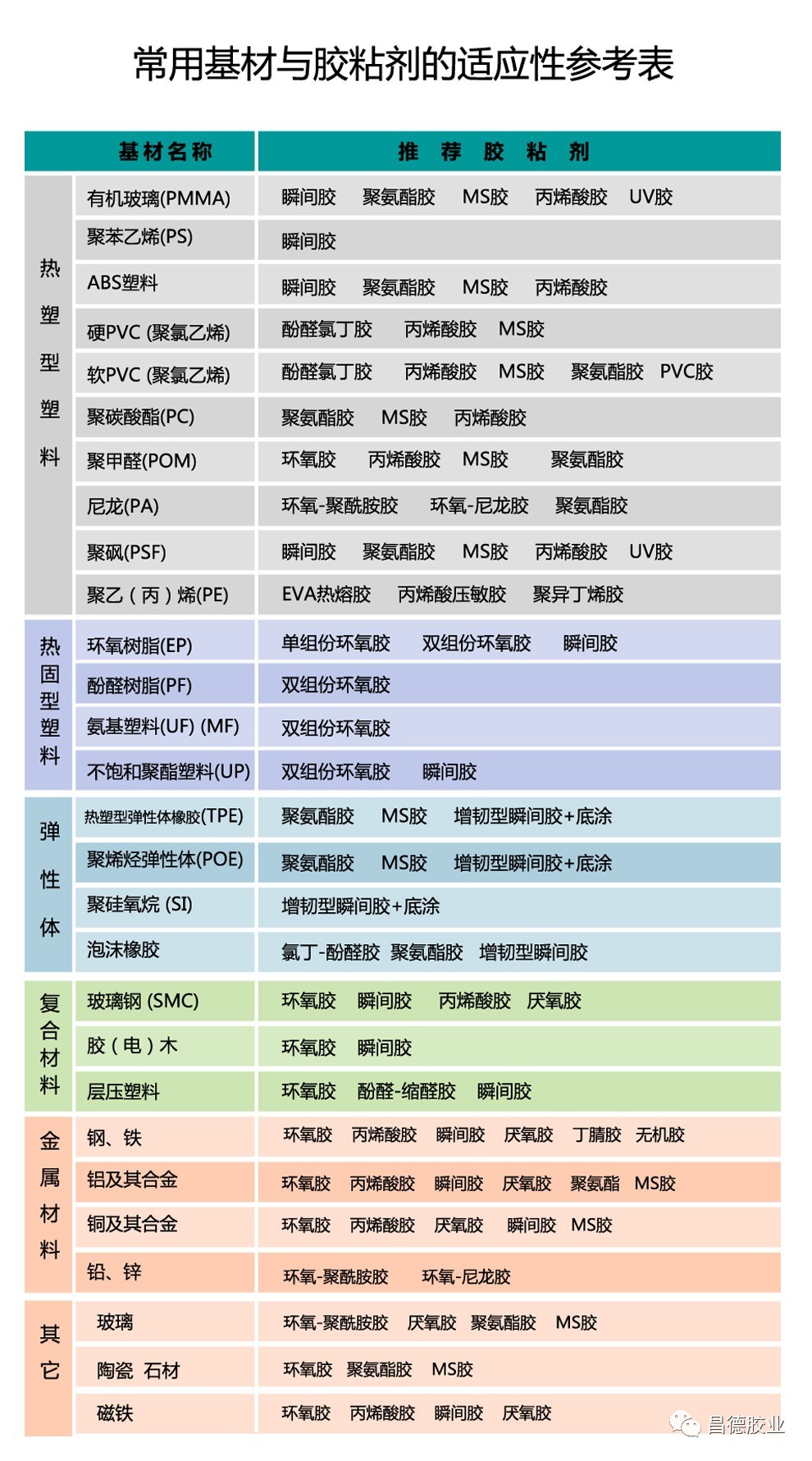 新奧最精準(zhǔn)資料大全，具體操作指導(dǎo)_iShop37.22.79