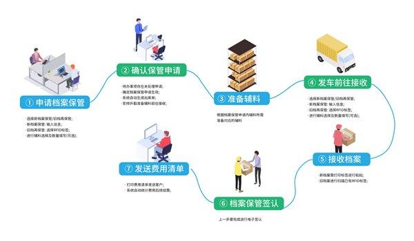 澳門4949資料免費(fèi)大全，穩(wěn)定性策略解析_視頻版37.77.32