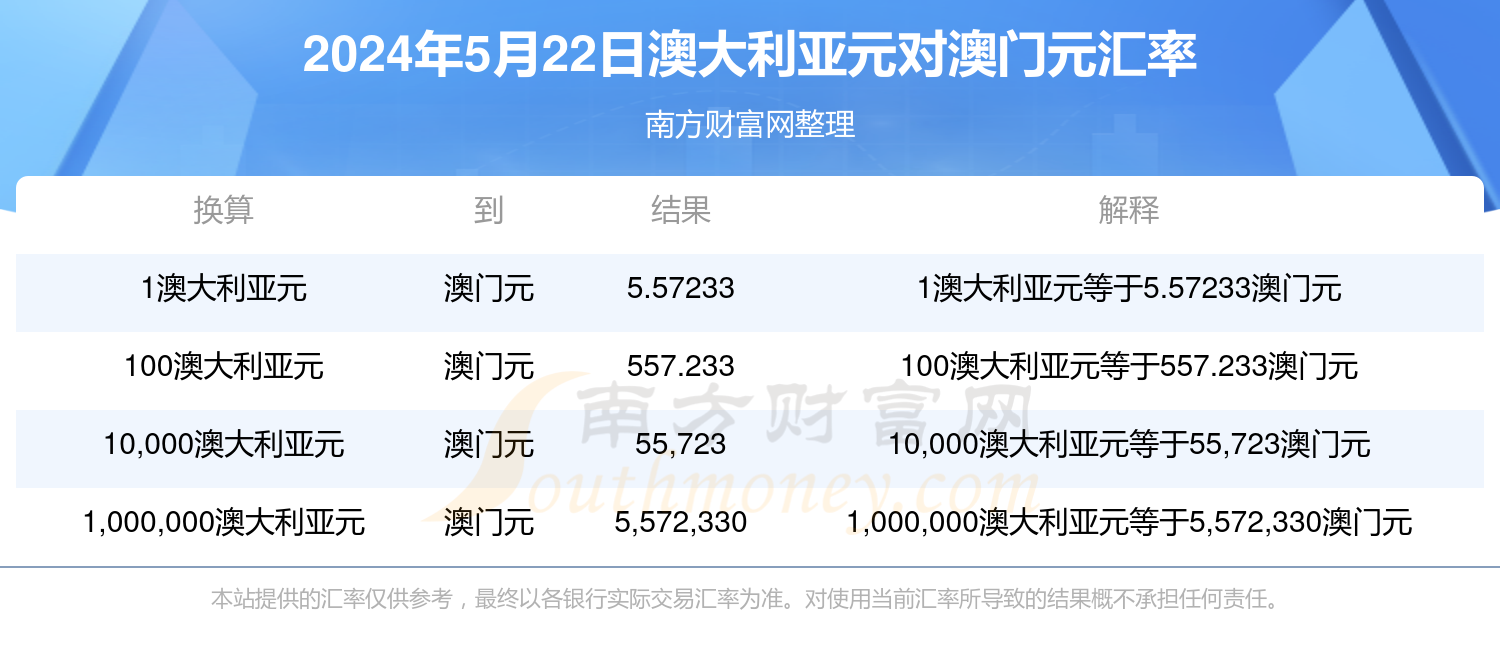 新澳歷史開獎(jiǎng)最新結(jié)果查詢今天，可靠研究解釋定義_微型版87.90.6