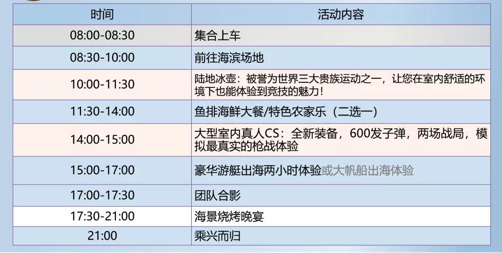 初遇在故事開頭 第194頁