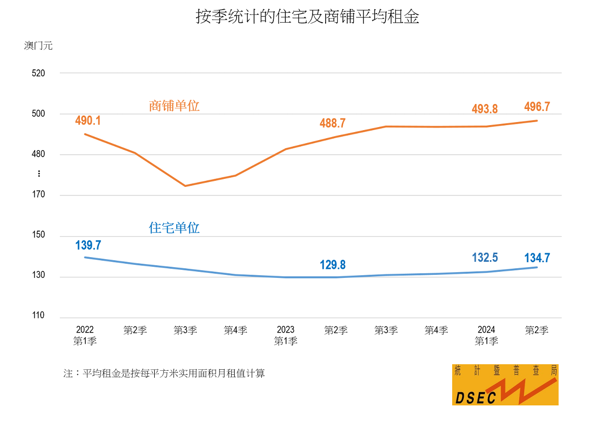 解決方案 第945頁