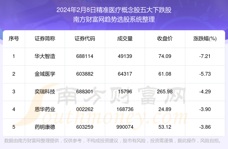 2024新澳精準(zhǔn)資料免費(fèi)提供下載，綜合解答解釋定義_FT71.40.40