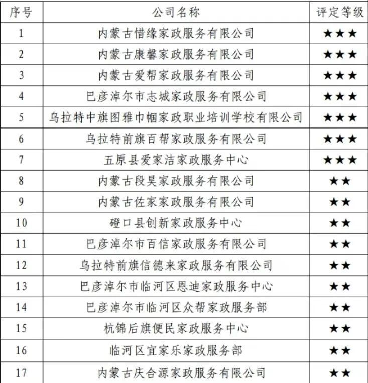 2024新澳彩免費資料，權(quán)威評估解析_7DM97.4.6